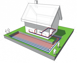 Ground Source Heat Pump